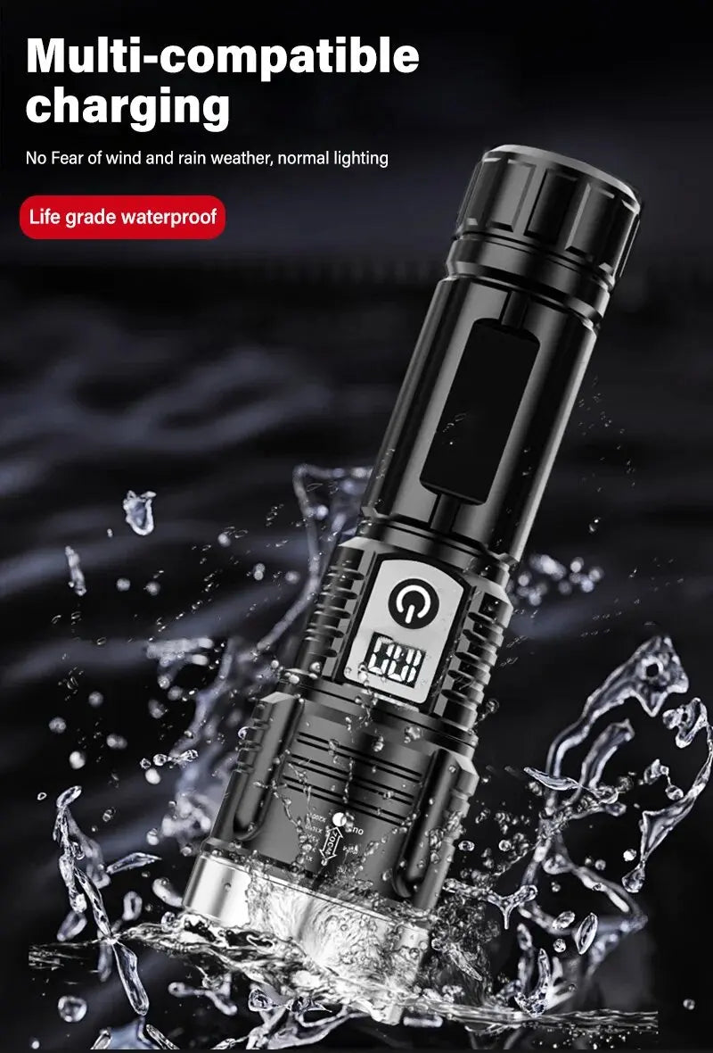 Super Bright Flashlight