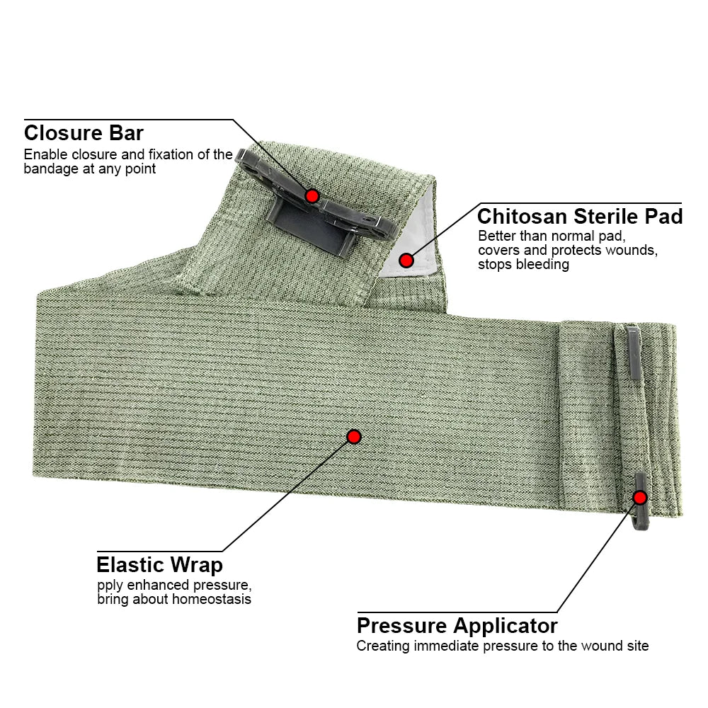 Emergency Bandage