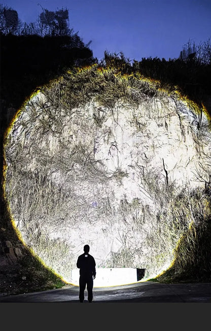 Super Bright Flashlight