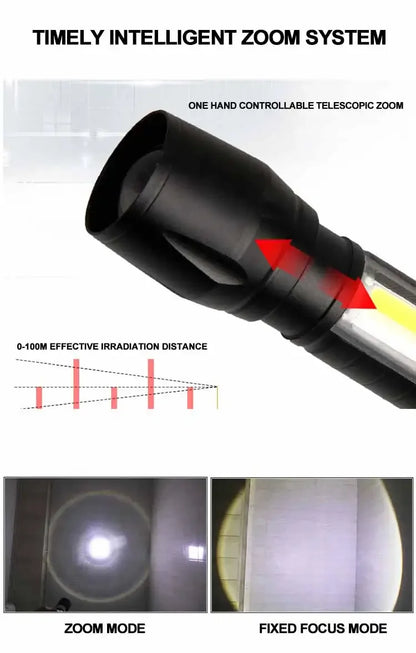 Mini Torch LED Rechargeable Flashlight