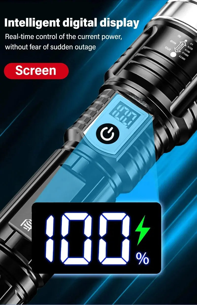 Super Bright Flashlight