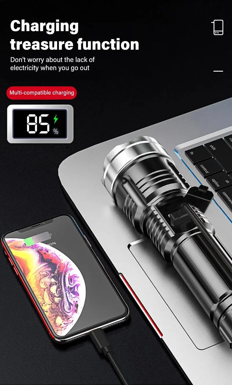 Super Bright Flashlight
