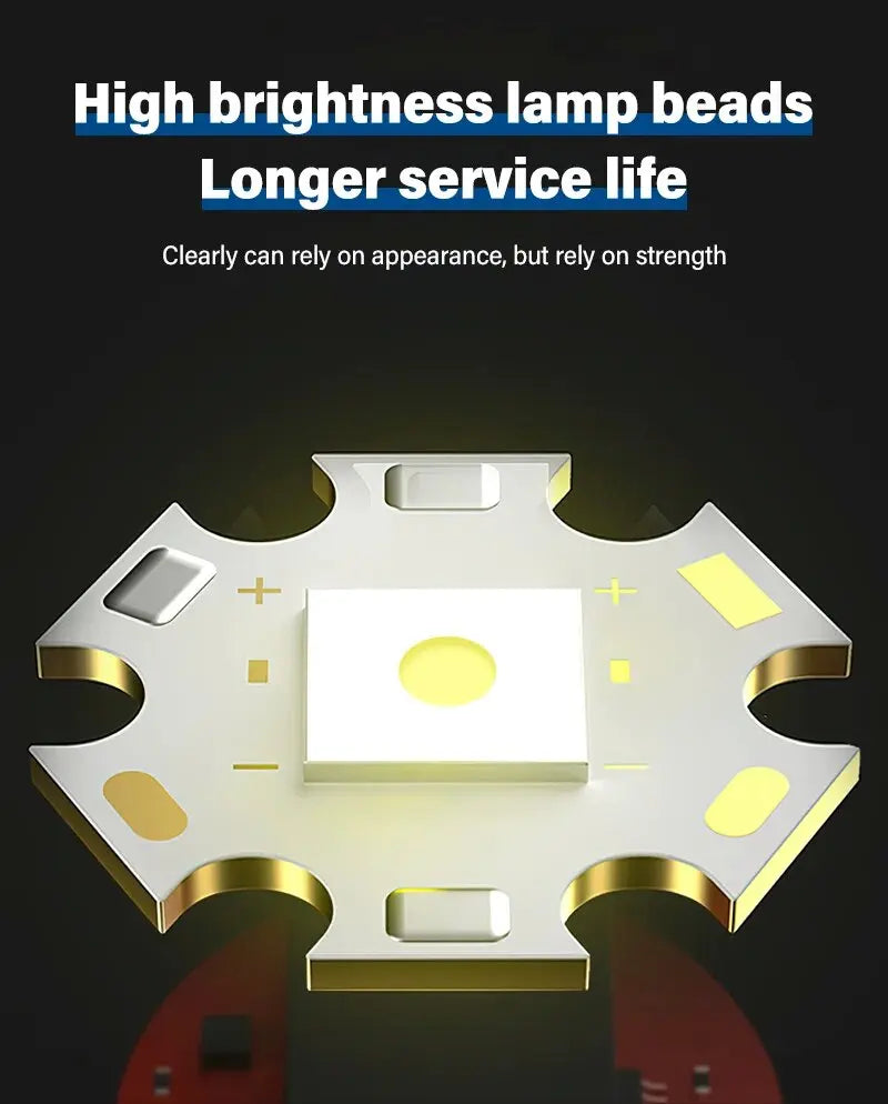 Super Bright Flashlight