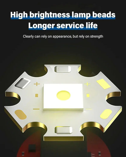 Super Bright Flashlight