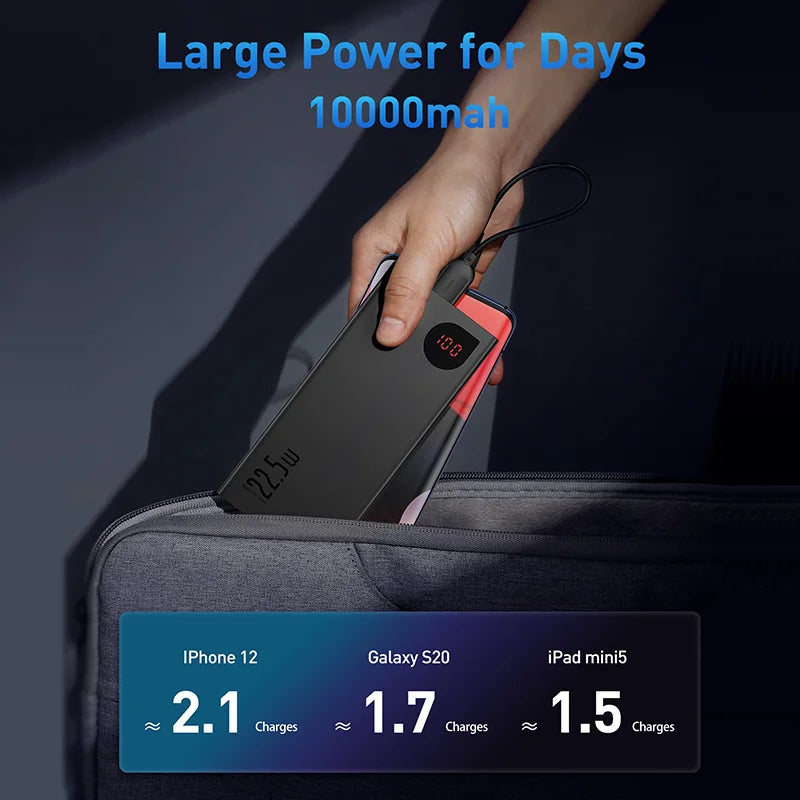 Fast Charging Powerbank