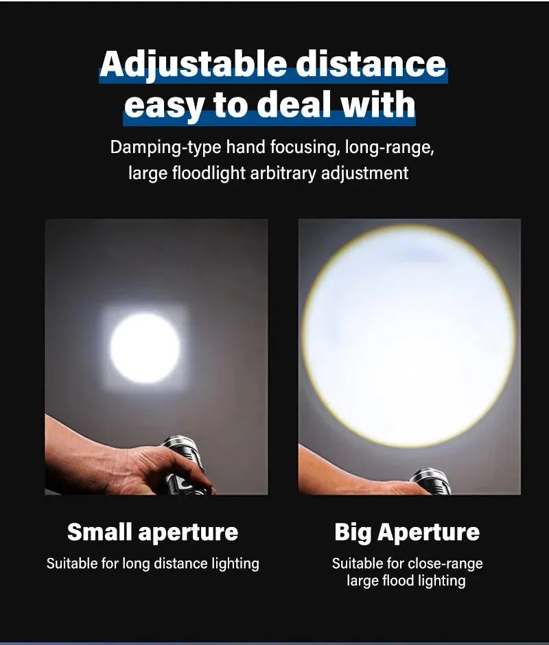 Super Bright Flashlight