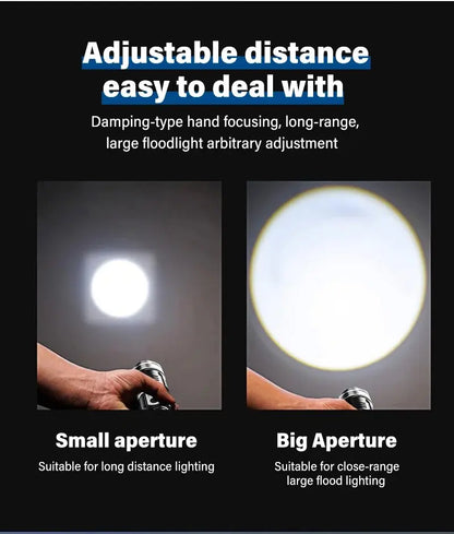 Super Bright Flashlight