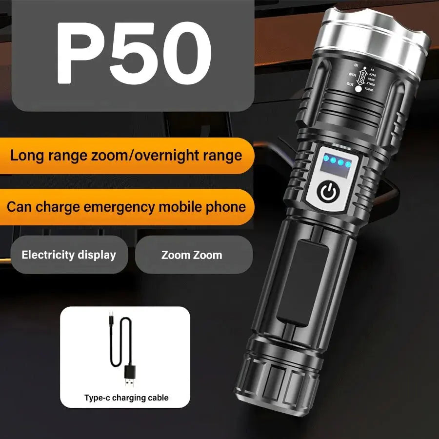 Super Bright Flashlight